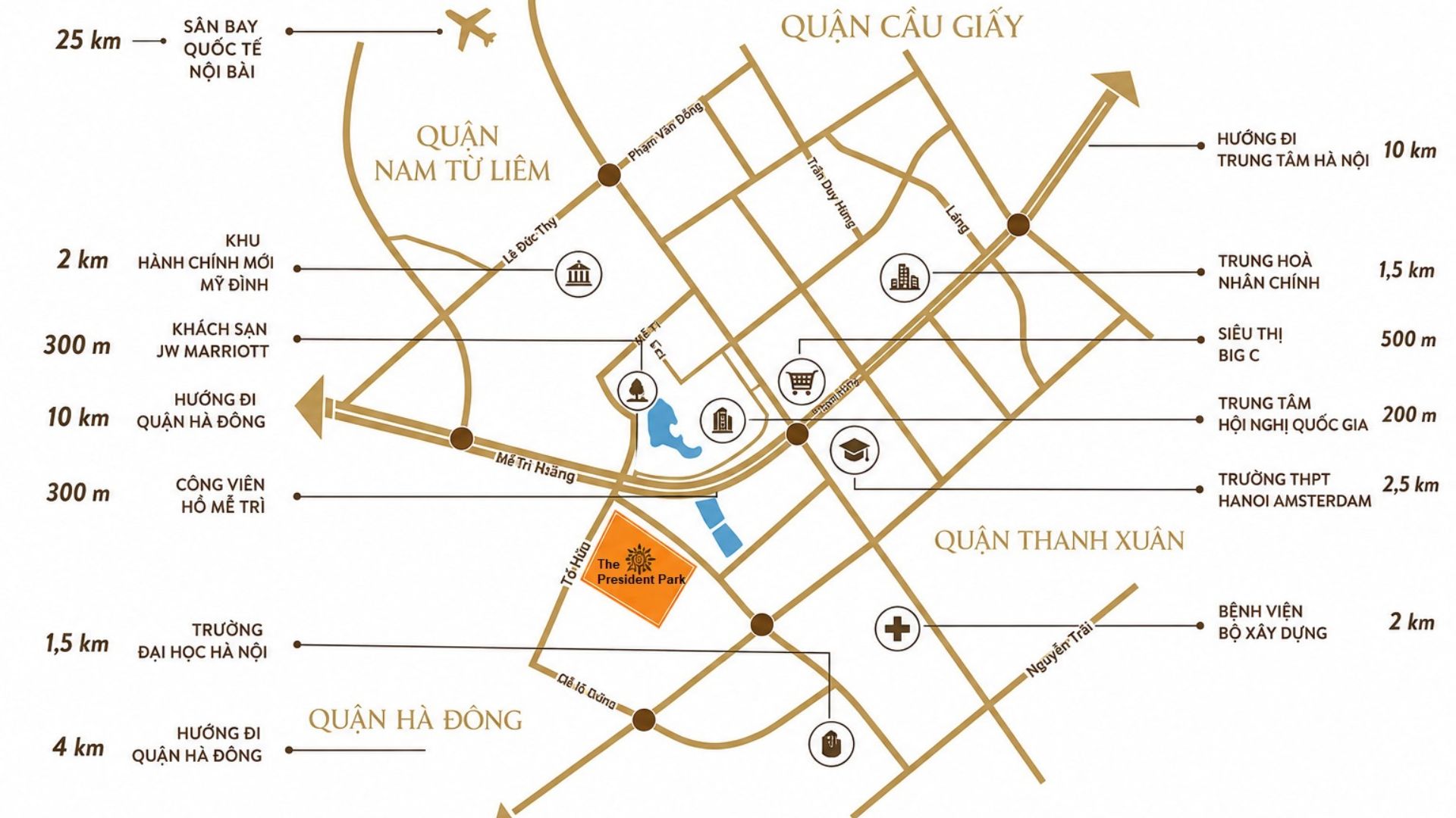 Vị trí The President Park - Hạt nhân hành chính & Động lực tăng trưởng phía Tây Hà Nội